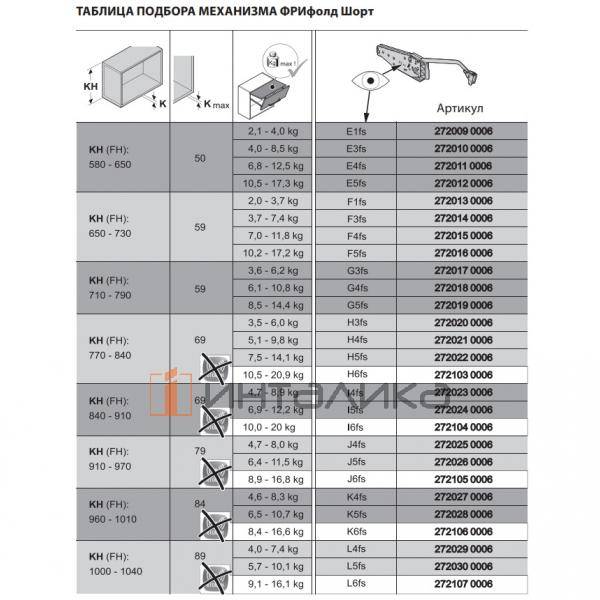 KHF11-2-GR