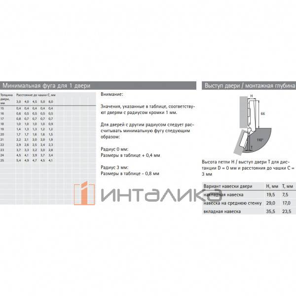 Петля HETTICH Интермат / Intermat 9973 (B-3.5) 110°, для дверей 15-25 мм, вкладная, без пружины, Ø35, под саморезы, никель