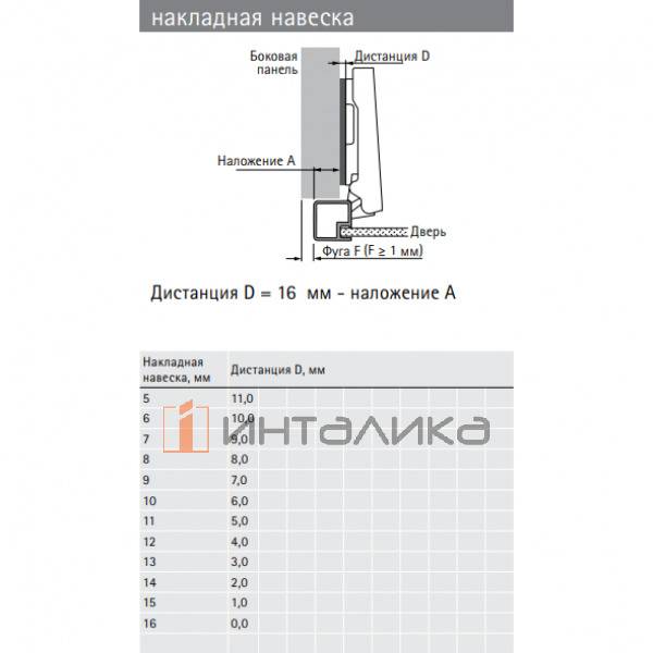 9155233