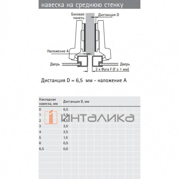 9155234