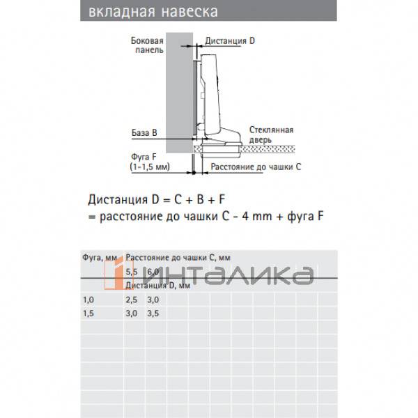 72968