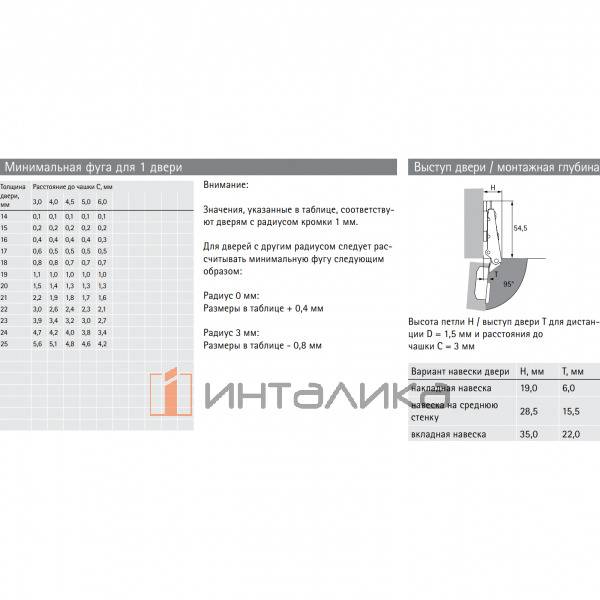 Петля HETTICH СлайдОн / Slide On 2333 (B14.5) 95°, для дверей 14-25 мм, полунакладная, Ø35, под саморезы, никель