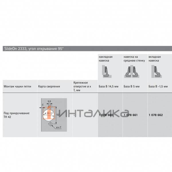 Петля HETTICH СлайдОн / Slide On 2333 (B14.5) 95°, для дверей 14-25 мм, полунакладная, Ø35, под саморезы, никель