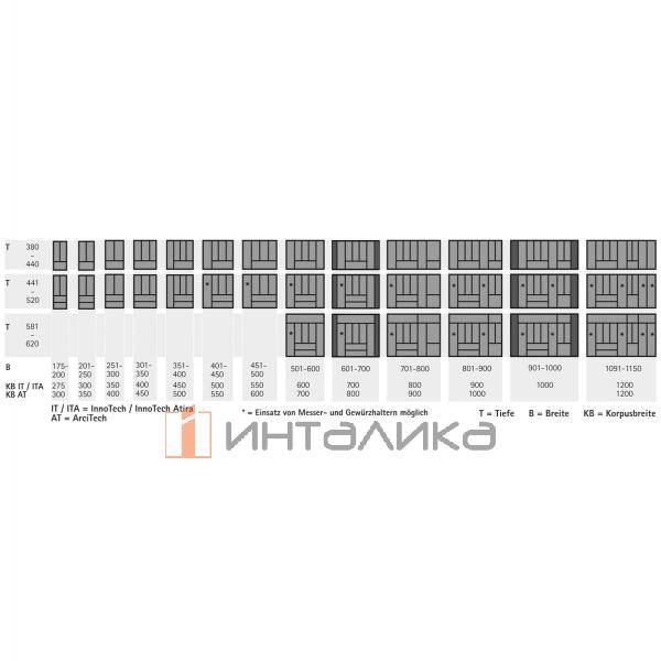 Организация HETTICH ОргаТрей /OrgaTray 440 для ящиков ИнноТех Атира / InnoTech Atira, АванТех Ю / AvanTech You и АркиТех / ArciTech, B401-450, T370-440, H55, пластик, белый