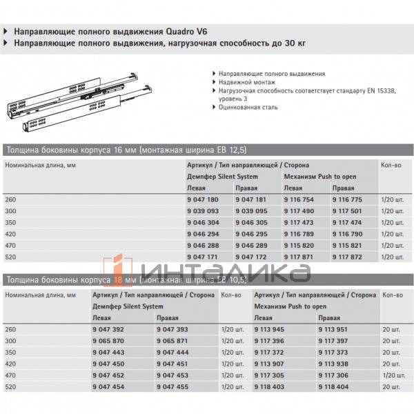 Направляющая HETTICH Квадро / Quadro V6, полное выдвижение, бесшумное открывание / Silent System, NL250, ЕВ 20, G15, под замки, правая