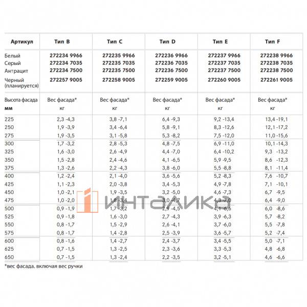 KHKFST01-WH