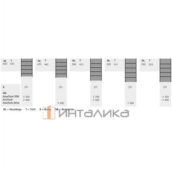 Организация HETTICH ОргаТрей /OrgaTray 630 для ящиков АванТех Ю / AvanTech You, NL500, 271х473х43, белый