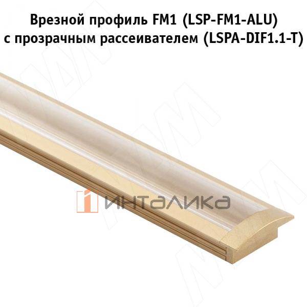 LSPA-CAP-FM1-GL