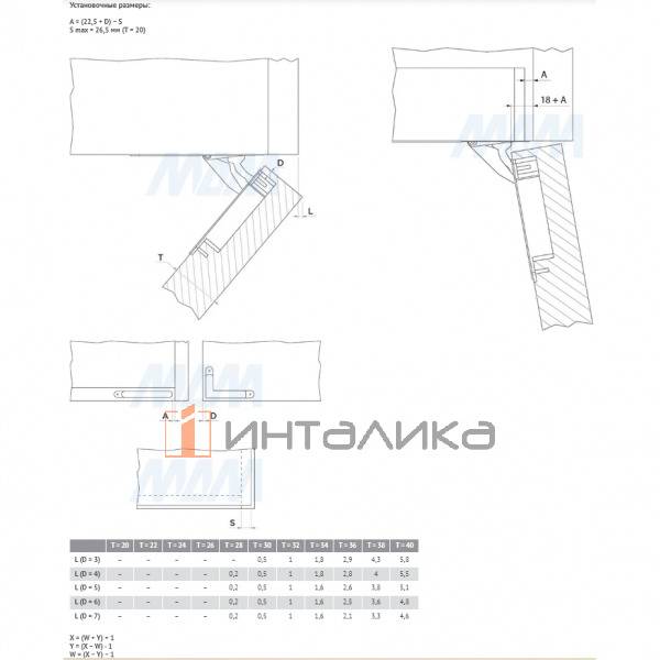 Секрет Макси / Secret Maxi Комплект скрытых петель (90/105)  с плавным закрыванием  на один фасад, никель