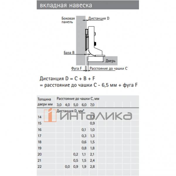 Петля HETTICH HETTICH Веосис / Veosys (В -6.5) 105°, для дверей 14-22 мм, вкладная, с доводчиком, TH52, Ø35, под саморезы, нержавеющая сталь