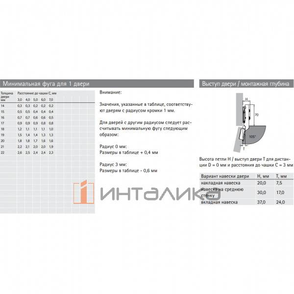 Петля HETTICH HETTICH Веосис / Veosys (В -6.5) 105°, для дверей 14-22 мм, вкладная, с доводчиком, TH52, Ø35, под саморезы, нержавеющая сталь