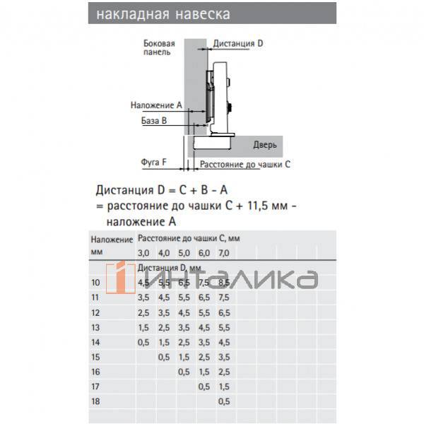 Петля HETTICH HETTICH Веосис / Veosys (В 11.5) 105°, для дверей 14-22 мм, накладная, с доводчиком, TH52, Ø35, под саморезы, нержавеющая сталь