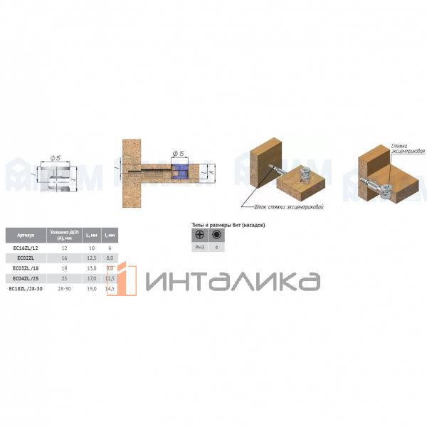 EC03ZL /18 / 2000 ШТ