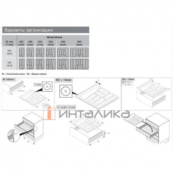 Организация HETTICH ОргаТрей /OrgaTray 740, NL500, KB1200, пластик, для АванТех Ю / AvanTech YOU, белый