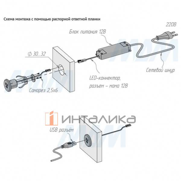 USB-2S-C-MN