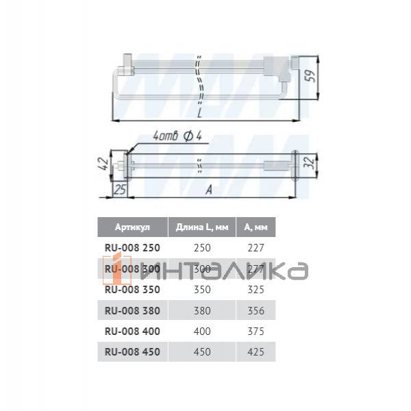 RU-008 250 NI