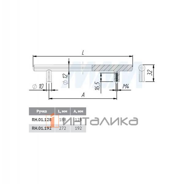 RH.01.128.SC