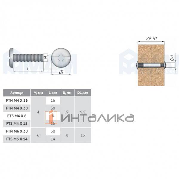 FTN M4 X 16 MP
