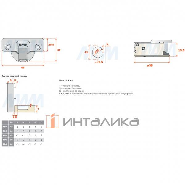 Силенция+ / Silentia+ петля с доводчиком (амортизатором) вкладная (90/110), стандартная, 45мм