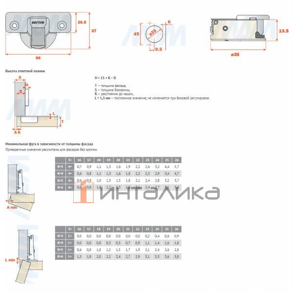 Силенция+ / Silentia+ петля с доводчиком (амортизатором) накладная (90/110), стандартная, 45мм
