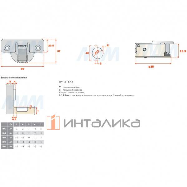Силенция+ / Silentia+ петля с доводчиком (амортизатором) вкладная (90/110), стандартная
