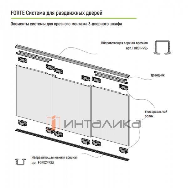 V3FORTE