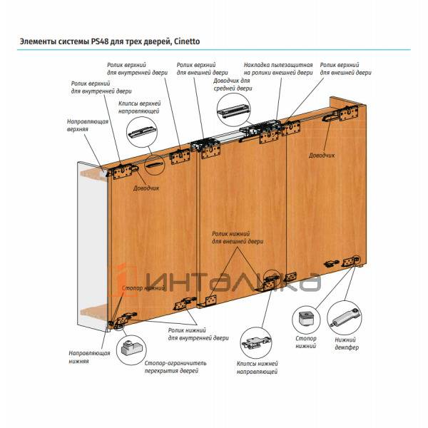 3PS48G30T18BR