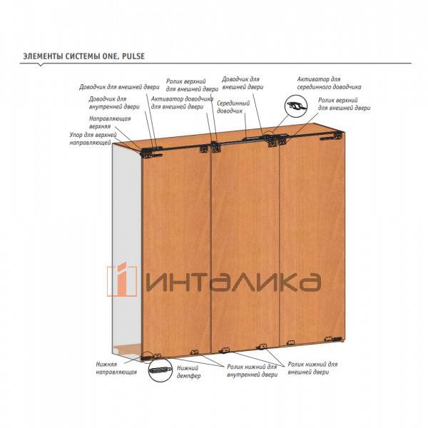 3ONET16-20
