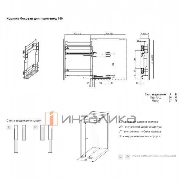 RB1CMM15SCRP