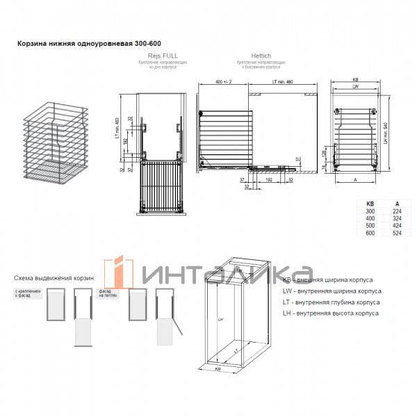 RNVCMM50PG