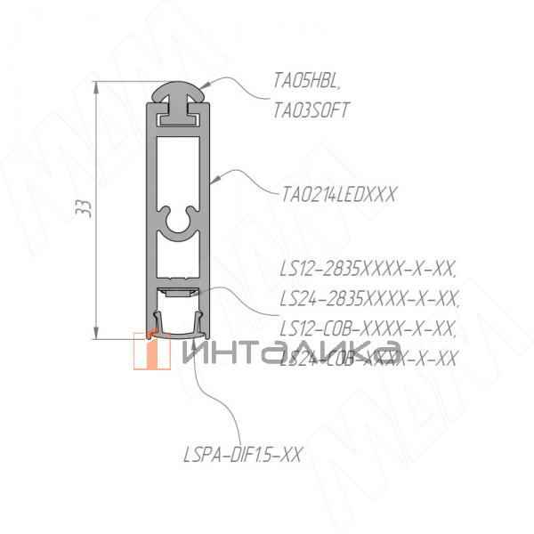 TA0214LEDGR