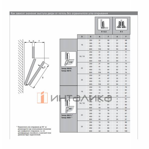WLL01WB