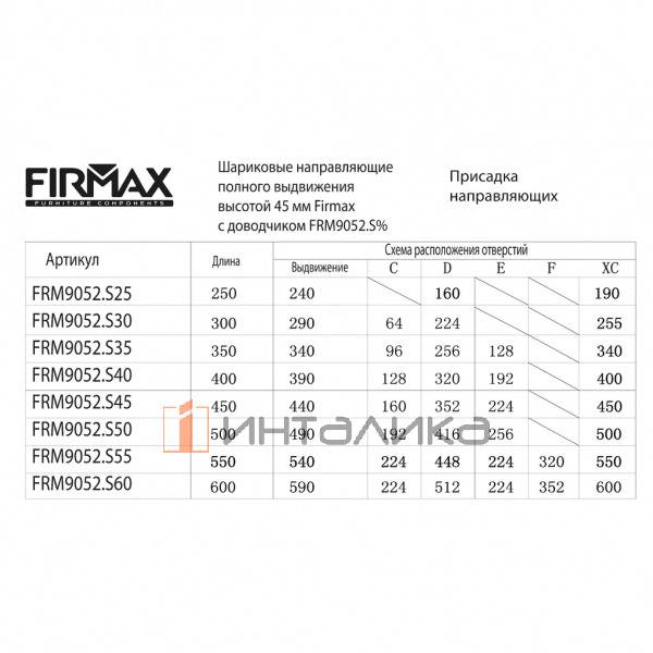 FRM9052.S35