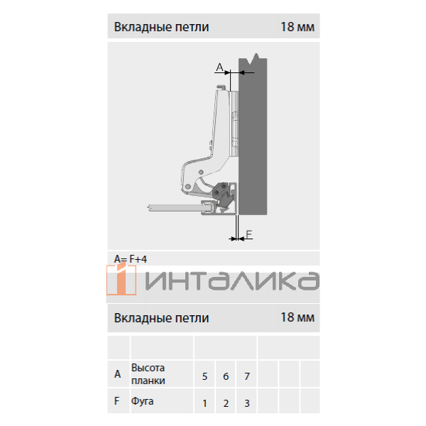 Петля SAMET StarTrack 95° для алюминиевого профиля Декофикс / Decofix, вкладная, никель