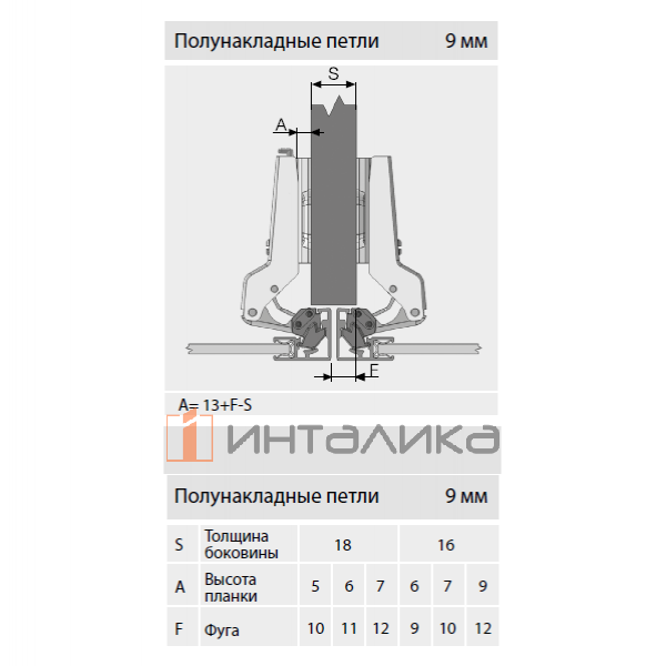 Петля SAMET StarTrack 95° для алюминиевого профиля Декофикс / Decofix, полунакладная, никель