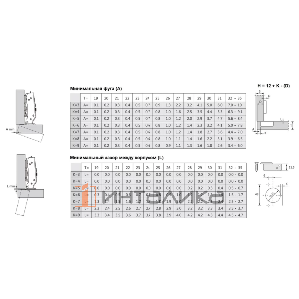 DTC8100.35