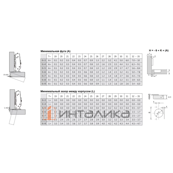 DTC8102.35