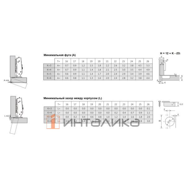 DTC8100.1