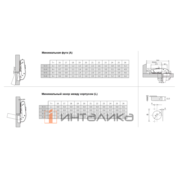 DTC8105.P