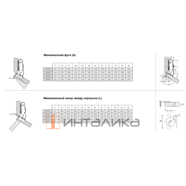 DTC8103