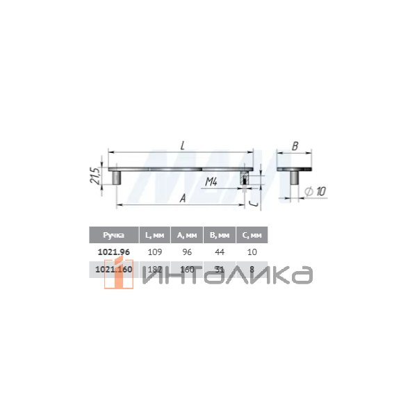 Ручка-скоба 96мм графит сатин