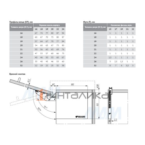 TS151149008 SET