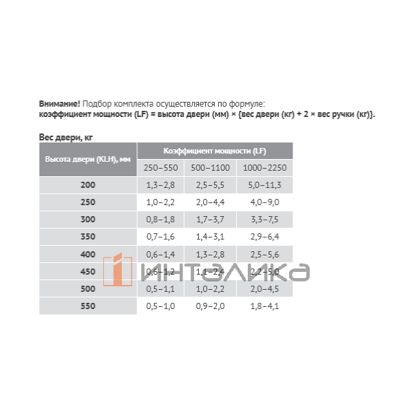 TS151149011 SET