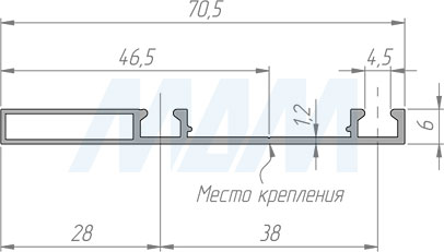 Размеры нижней направляющей раздвижной системы FORTE (артикул FORPR)